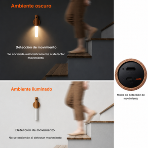 LumiStick™ – Lámpara Sensor Magnética