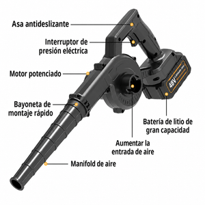 TurboClean Pro – Soplador y Aspiradora Inalámbrica Recargable