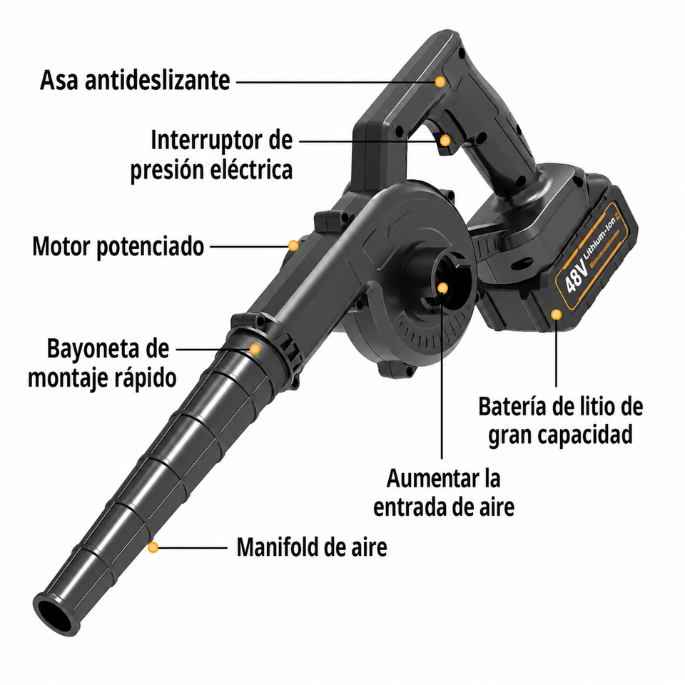 TurboClean Pro – Soplador y Aspiradora Inalámbrica Recargable