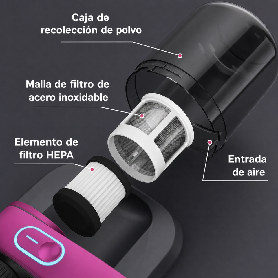 AntiMite — Aspiradora Antiácaros con Luz UV Germicida