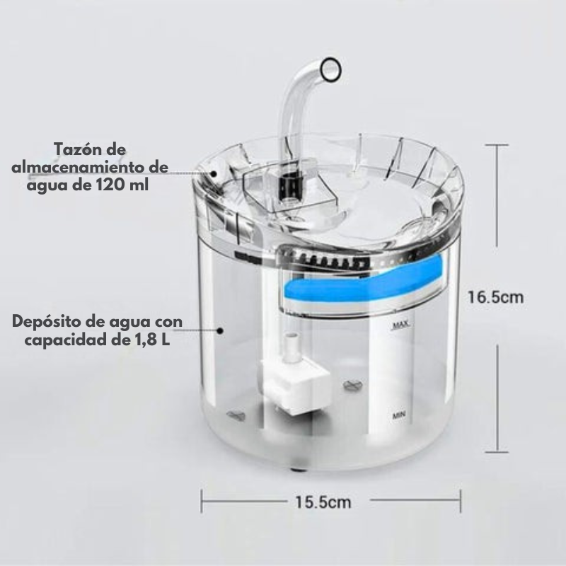 HydraPaw™ – Fuente de Agua para Gatos